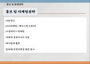 [게스트하우스 창업 사업계획서] 해외관광객 대상으로 게스트하우스 창업 사업계획서  PPT 22페이지