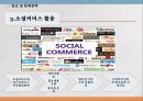 [게스트하우스 창업 사업계획서] 해외관광객 대상으로 게스트하우스 창업 사업계획서  PPT 25페이지
