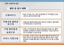[게스트하우스 창업 사업계획서] 해외관광객 대상으로 게스트하우스 창업 사업계획서  PPT 29페이지