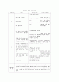 [정신간호실습] 의사소통 분석 보고서 2페이지