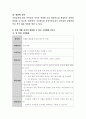 학습자 본인의 일상 생활속에서 경험할 수 있는 수학적 개념이 담긴 활동 3가지를 작성. 3페이지