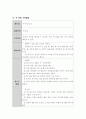학습자 본인의 일상 생활속에서 경험할 수 있는 수학적 개념이 담긴 활동 3가지를 작성. 4페이지