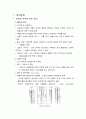 [아동간호학] 아동의 투약관리와 간호 2페이지
