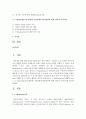 [물류관리 공통] 1. e-Marketplace의 형태를 논하고,  2. e-Marketplace를 활용한 기업경쟁력 확보방안에 관한 창의적 아이디어를 제시 (기업경쟁력 ) 2페이지