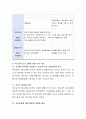 현재까지 수강한 내용을 중심으로 하여 예비부모, 청소년기 부모 중 대상을 선정하여 나만의 4회기 부모교육 프로그램을 구성해 보세요. 4페이지
