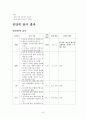 appendicitis (맹장염) case study 6페이지