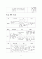 appendicitis (맹장염) case study 8페이지