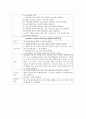 심장질환 진단 검사 4페이지