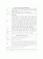 심장질환 진단 검사 10페이지