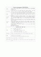 심장질환 진단 검사 11페이지
