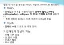 전해질 정의, 불균형 종류 4페이지