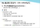 전해질 정의, 불균형 종류 6페이지