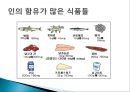 투석환자 합병증 8페이지
