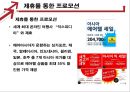 에어아시아 Airasia 기업분석과 에아시아 마케팅,경영전략經營戰略분석 PPT (발표스피치 대본첨부) 20페이지