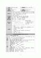 대퇴 골절 간호과정 - 간호진단 5개 / 간호과정 3개 8페이지