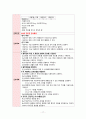 대퇴 골절 간호과정 - 간호진단 5개 / 간호과정 3개 17페이지