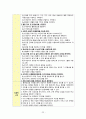 대퇴 골절 간호과정 - 간호진단 5개 / 간호과정 3개 22페이지