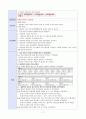편도선염 케이스 - 간호진단 5개, 간호과정 3개 17페이지