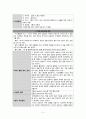 조현병 케이스 - 간호과정 4개 4페이지