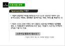 삼성전자 스마트폰 갤럭시 마케팅 커뮤니케이션 전략 사례분석 PPT,Advertising 이란?
 9페이지
