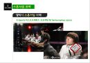 삼성전자 스마트폰 갤럭시 마케팅 커뮤니케이션 전략 사례분석 PPT,Advertising 이란?
 13페이지