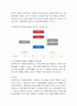 자원봉사센터나 사회복지기관을 방문하거나, 방문이 어려운 경우 기관의 홈페이지를 통해 기관에서 실시하는 자원봉사 프로그램을 자유롭게 한 가지만 선택해서 그에 대한 분석 보고서 작성하 5페이지