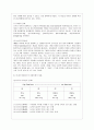[간호지도자론 공통] 자신이 속해 있는 부서(병동 또는 어느 집단이든 상관없음)의 구성원 성숙도를 허시와 블랜차드의 상황모형에 근거하여 진단, 지도자 유형 5페이지