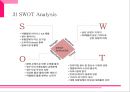 롯데 아이시스 브랜드분석과 아이시스 마케팅전략분석과 향후전략방안 제안 PPT레포트,생수시장 상황분석
 10페이지