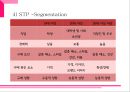 롯데 아이시스 브랜드분석과 아이시스 마케팅전략분석과 향후전략방안 제안 PPT레포트,생수시장 상황분석
 11페이지