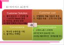 롯데 아이시스 브랜드분석과 아이시스 마케팅전략분석과 향후전략방안 제안 PPT레포트,생수시장 상황분석
 15페이지