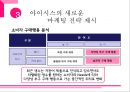롯데 아이시스 브랜드분석과 아이시스 마케팅전략분석과 향후전략방안 제안 PPT레포트,생수시장 상황분석
 16페이지