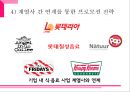 롯데 아이시스 브랜드분석과 아이시스 마케팅전략분석과 향후전략방안 제안 PPT레포트,생수시장 상황분석
 26페이지