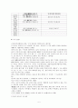 제망매가, 원문해독, 구결 5페이지