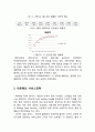 OUTBACK 아웃백 기업분석과 마케팅 SWOT,STP,4P전략분석및 아웃백 새로운 마케팅,서비스전략제안 (빕스VIPS,애슐리와 비교분석) 6페이지