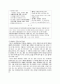 OUTBACK 아웃백 기업분석과 마케팅 SWOT,STP,4P전략분석및 아웃백 새로운 마케팅,서비스전략제안 (빕스VIPS,애슐리와 비교분석) 14페이지
