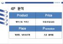 페이스북 Facebook 기업분석企業分析과 페이스북 경영,마케팅전략 성공사례분석및 페이스북 미래전망분석 PPT (발표스피치대본첨부) 13페이지