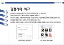 페이스북 Facebook 기업분석企業分析과 페이스북 경영,마케팅전략 성공사례분석및 페이스북 미래전망분석 PPT (발표스피치대본첨부) 19페이지