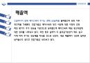 페이스북 Facebook 기업분석企業分析과 페이스북 경영,마케팅전략 성공사례분석및 페이스북 미래전망분석 PPT (발표스피치대본첨부) 22페이지