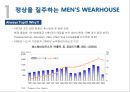 기업 문화론_멘스웨어하우스 (인간중심 경영), Menswear house Report 6페이지