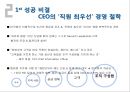 기업 문화론_멘스웨어하우스 (인간중심 경영), Menswear house Report 10페이지