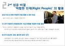 기업 문화론_멘스웨어하우스 (인간중심 경영), Menswear house Report 11페이지