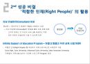 기업 문화론_멘스웨어하우스 (인간중심 경영), Menswear house Report 12페이지