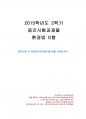 2015년 2학기 환경법 중간시험과제물 D형(환경규제 중 자율환경관리제도) 1페이지