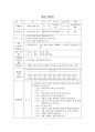 2015년 2학기 놀이지도 중간시험과제물 B형(민주주의 개념, 놀이활동 지도계획안) 2페이지