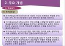 청소년 진로와 학업상담,학업상담의 의미
 6페이지
