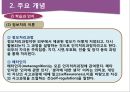 청소년 진로와 학업상담,학업상담의 의미
 10페이지