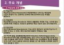청소년 진로와 학업상담,학업상담의 의미
 13페이지