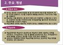 청소년 진로와 학업상담,학업상담의 의미
 14페이지