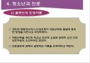 청소년 진로와 학업상담,학업상담의 의미
 24페이지
