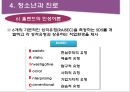 청소년 진로와 학업상담,학업상담의 의미
 25페이지